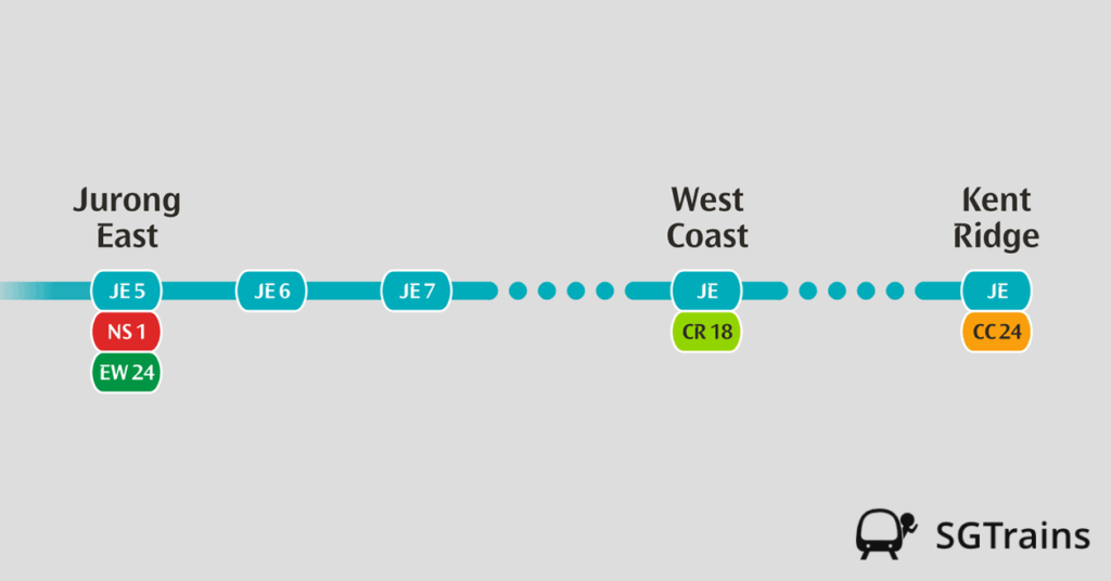 jrl-will-extend-to-link-with-crl-ccl-under-wce-tn - CBD Singapore Directory Jurong Region Line (JRL)- MRT Line Map